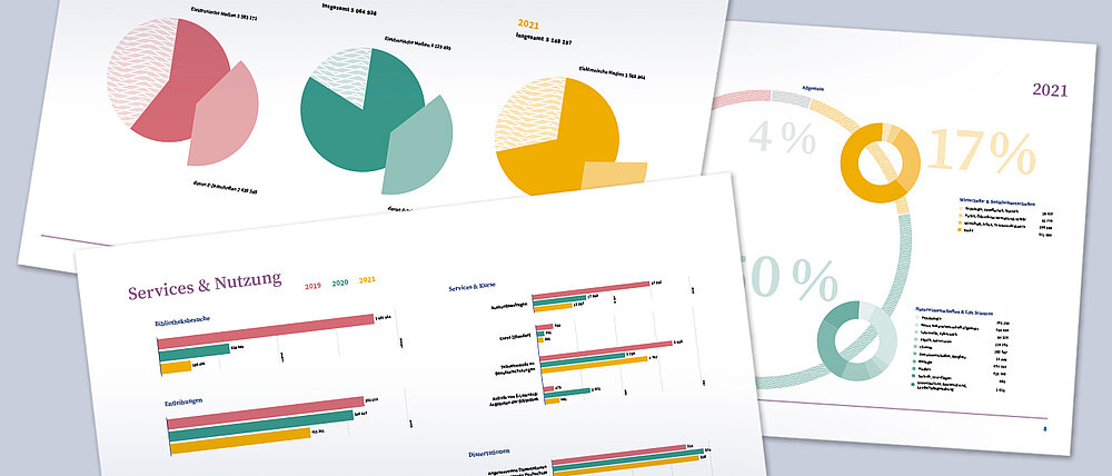 Statistik des Jahresberichts als PDF-Datei