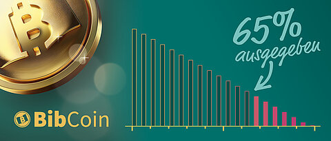 BibCoin-Münze