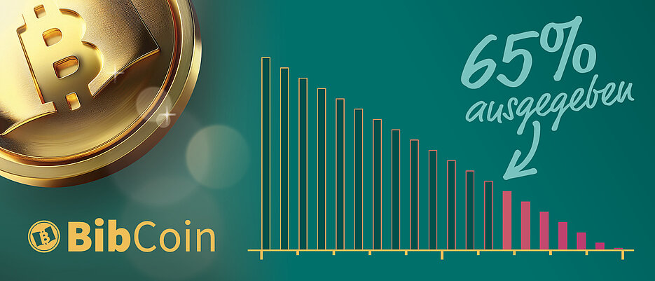 BibCoin-Münze